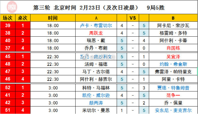 奥门六开奖号码2024年开奖结果查询表_最佳选择_安装版v869.451