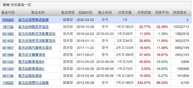 2024新奥今晚开奖记录查询_作答解释落实_V92.65.56