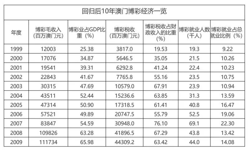 免费共享资料澳门老人味_结论释义解释落实_主页版v183.881