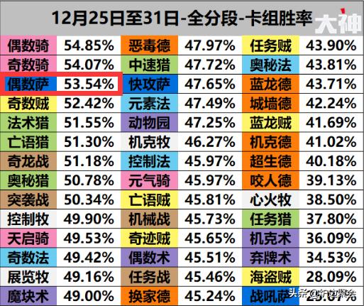 澳门今晚上开的什么特马_作答解释落实_手机版642.677