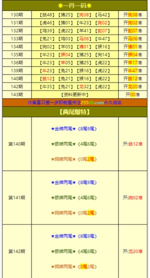 新澳门三肖三码精准资料特色_最佳选择_实用版363.108