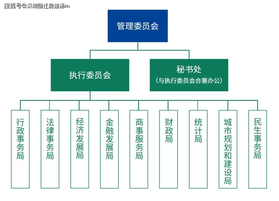 澳门平特一肖100%免费_精选解释落实将深度解析_安卓版422.147