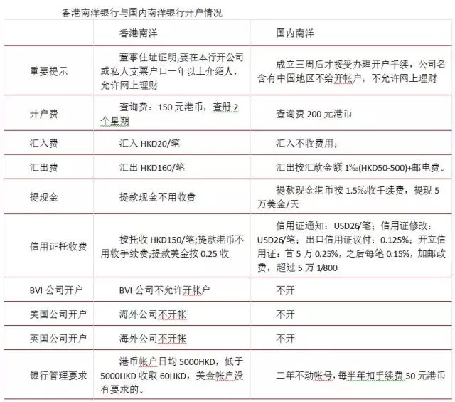 香港6合资料大全查2024年_作答解释落实_手机版622.108