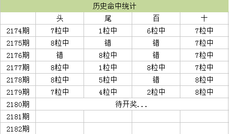 香港精准内部资料大全最新更新_一句引发热议_安装版v144.739