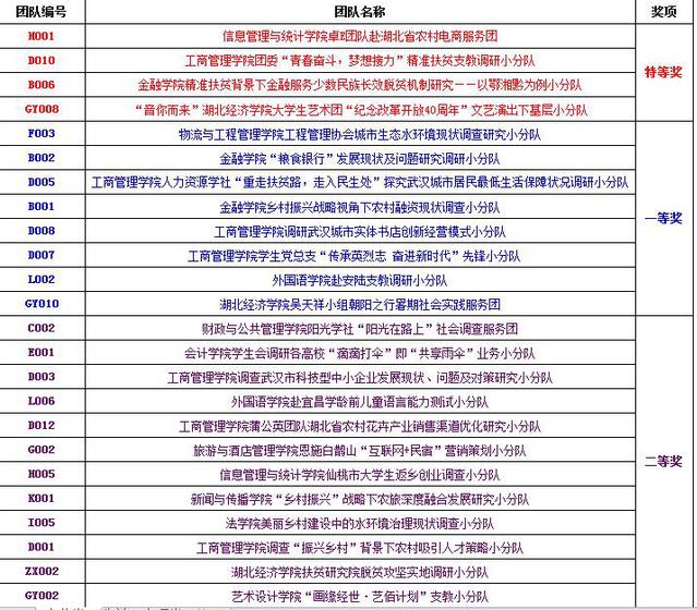 2024澳门特马号_详细解答解释落实_实用版805.537