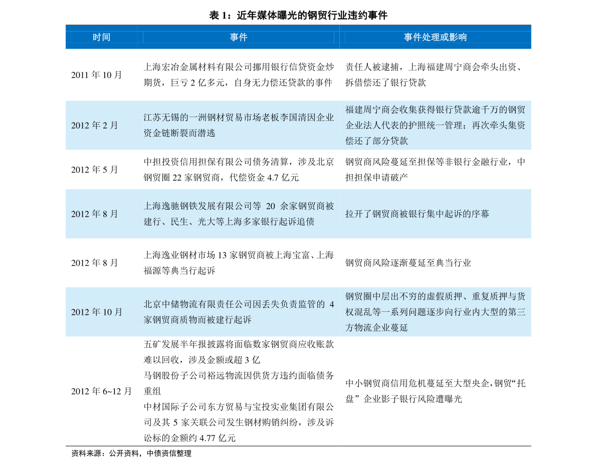 2024新奥历史开奖记录69期_最新答案解释落实_安装版v650.827