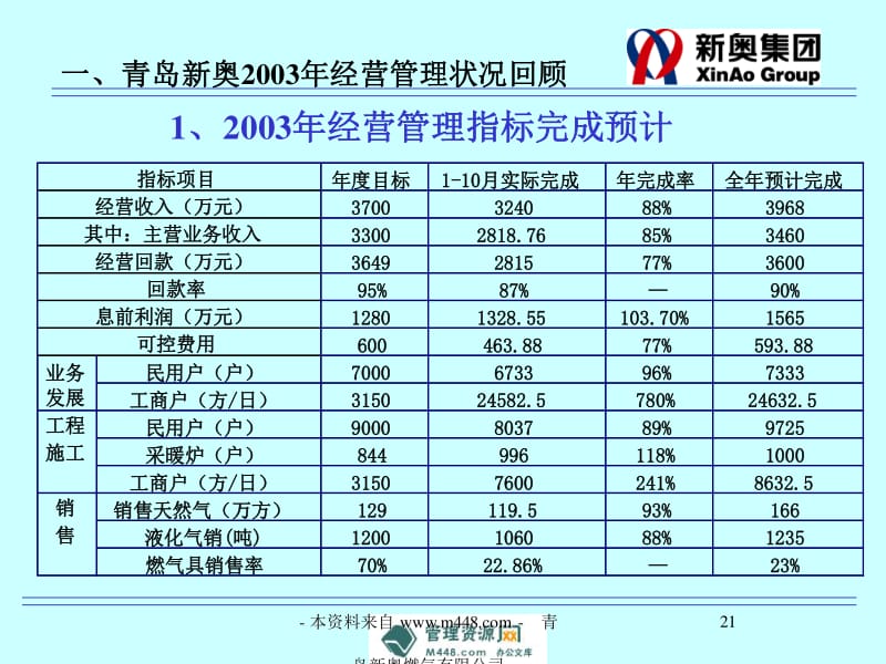 香港最准100%中特资料,香港最近20期开奖号码,3网通用：安卓版200.721_一句引发热议_网页版v975.383