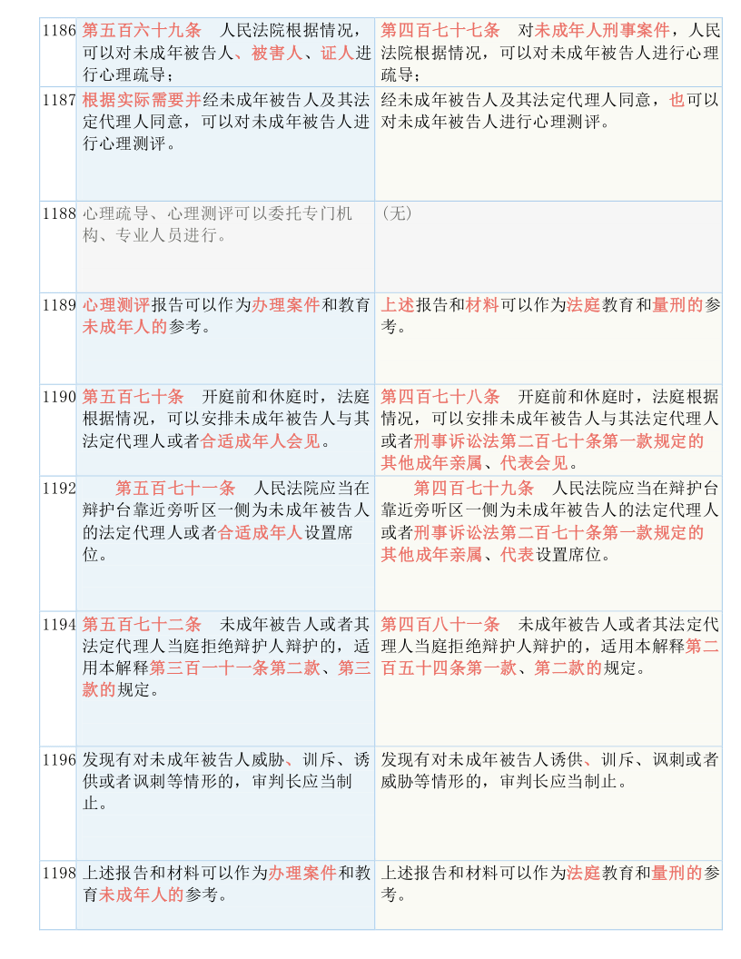 2024澳门今晚开什么马_结论释义解释落实_安卓版013.625