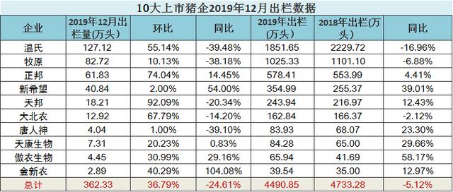 香港期期准正版资料大全_结论释义解释落实_GM版v20.05.09