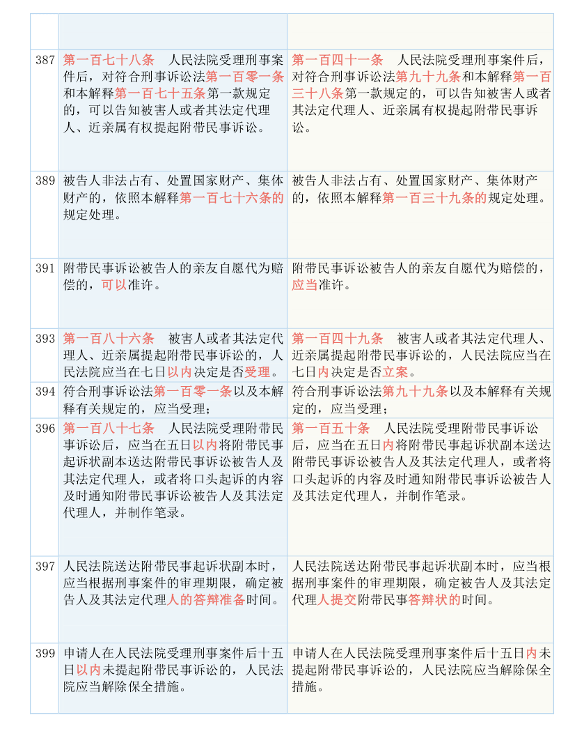 澳门六和彩资料查询2024年免费查询01-32期_最佳选择_主页版v780.245