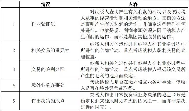 2024今晚香港开特马开什么什_最新答案解释落实_安装版v896.996