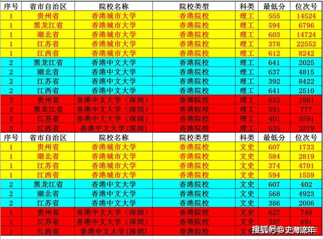 澳门最准一码一肖一特_最佳选择_主页版v570.952