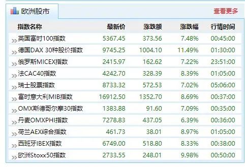 2024新奥历史开奖记录78期_详细解答解释落实_3DM66.22.82