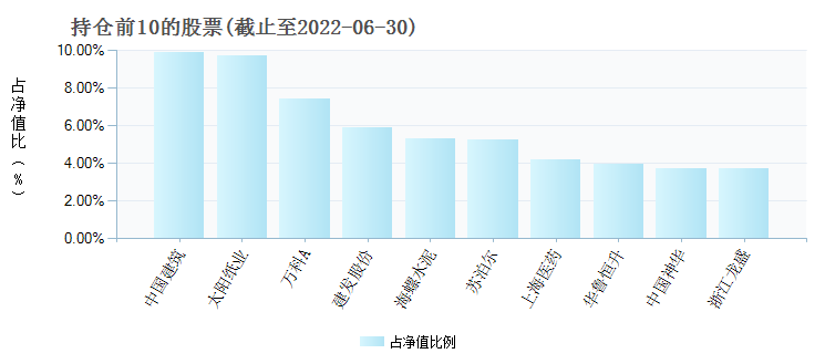 2024年香港开奖结果记录,移动＼电信＼联通 通用版：主页版v606.754_最佳选择_安装版v884.567