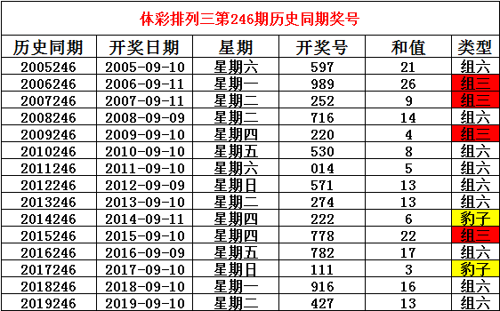 二四六香港内部期期准_精选解释落实将深度解析_V50.95.59