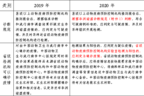 最新版2024十二生肖表_精选作答解释落实_V10.79.46