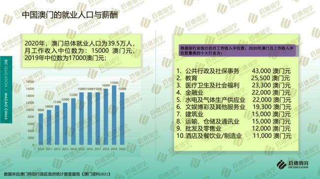 新澳门管家婆一句_放松心情的绝佳选择_实用版069.774