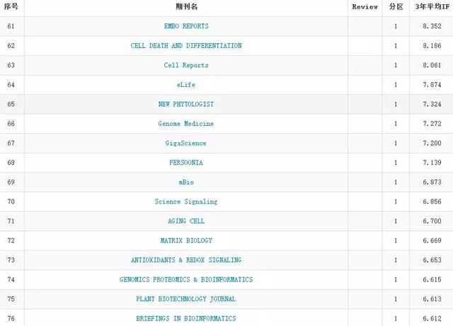 626969澳彩资料2024年_值得支持_GM版v84.93.85