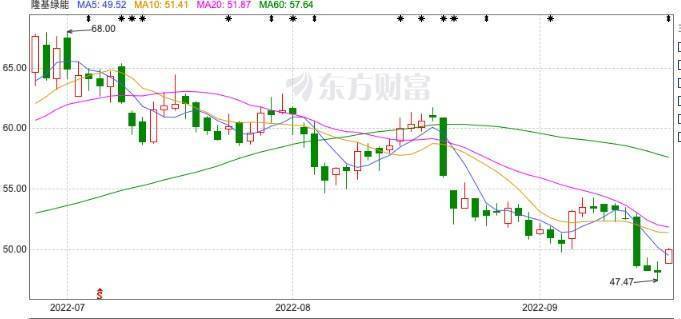 新奥长期免费资料大全_一句引发热议_V79.86.60