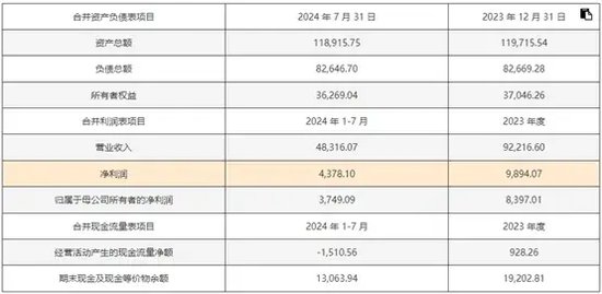 2024新澳免费资料公式_最佳选择_V88.68.77