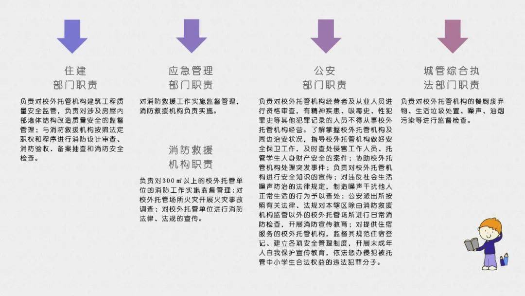 福彩3d字谜_精选作答解释落实_手机版923.241