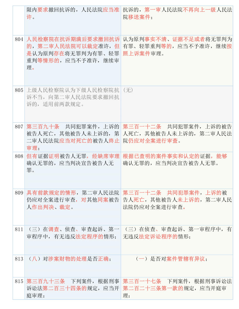 最准一肖100%中一奖_作答解释落实_V92.65.56