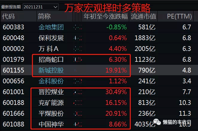 7777788888管家婆凤凰_最佳选择_3DM97.94.91