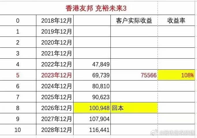 香港最准的100%肖一肖_结论释义解释落实_V32.99.08