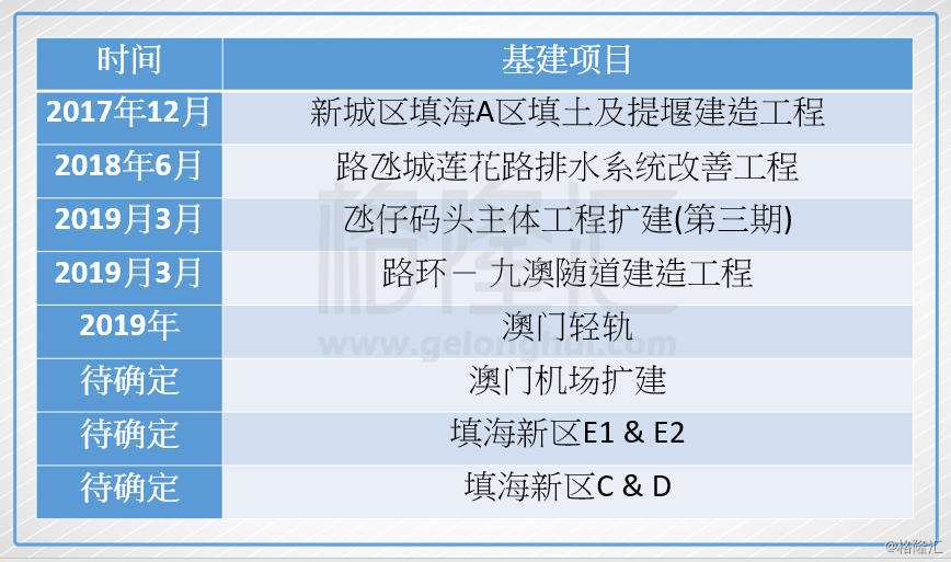 新澳门免费资料大全历史记录开奖记录_良心企业，值得支持_iPad73.65.27