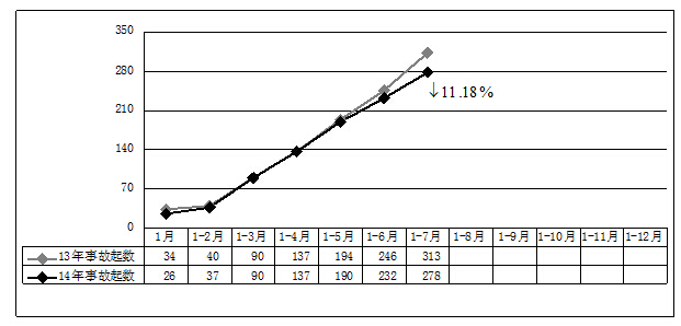 新澳门全年免费料_作答解释落实_3DM64.11.35