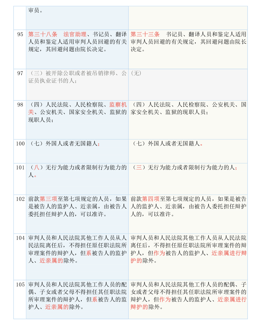 2024新澳门历史开奖记录_作答解释落实的民间信仰_实用版127.573