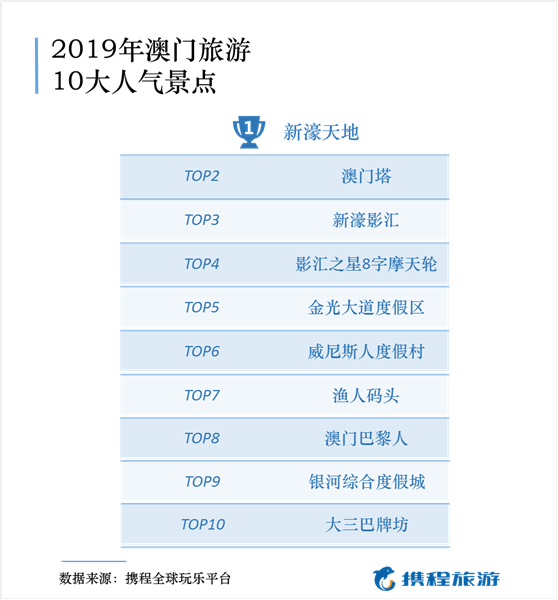 2024澳门六今晚开奖结果_最佳选择_实用版880.102