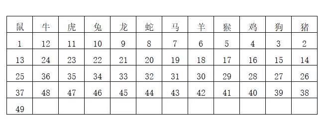 2024香港开奖记录_作答解释落实的民间信仰_GM版v32.26.73