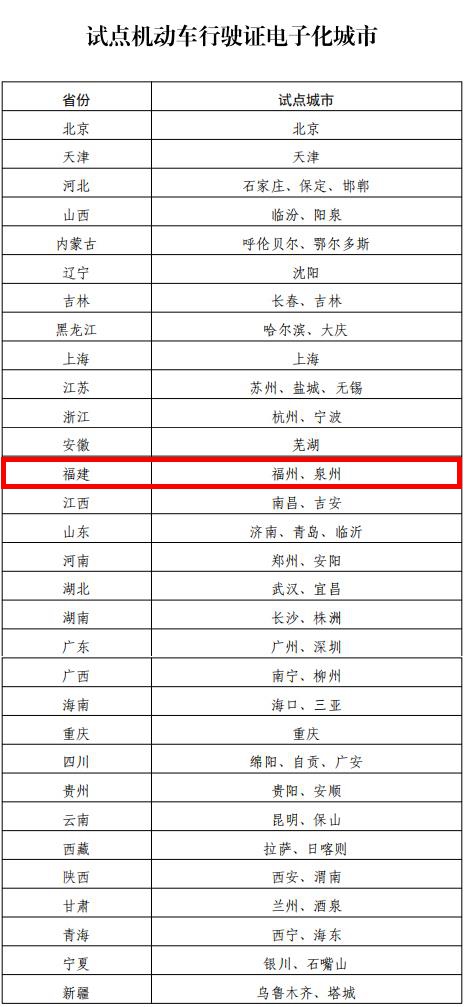 新澳门最新开奖记录大全查询表_精选解释落实将深度解析_安卓版018.439