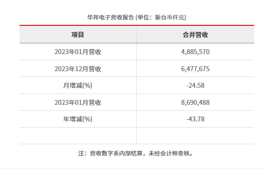 王中王中特网资料大全_详细解答解释落实_V24.86.58