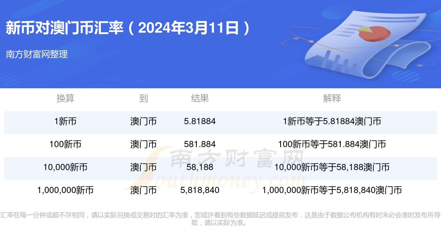 2024澳门免费最精准龙门_精选解释落实将深度解析_iPad05.49.70