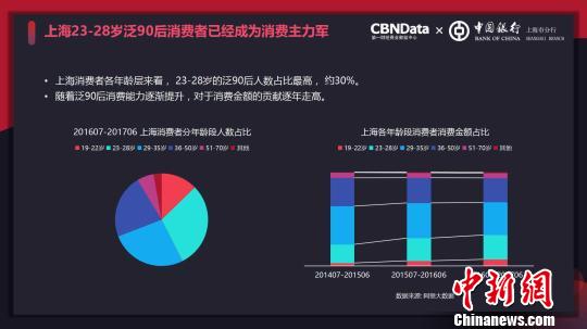 澳门一肖一码一必中一肖同舟前进_详细解答解释落实_实用版700.821