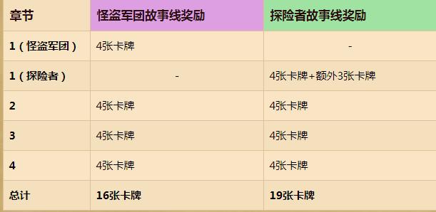 2024澳门正版资料大全资料生肖卡_最新答案解释落实_iPhone版v88.24.39