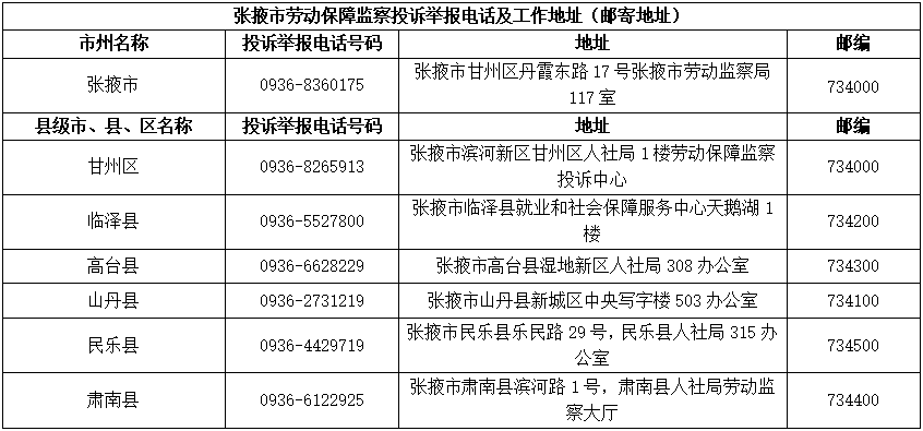 新澳内部一码精准公开_作答解释落实_实用版573.466