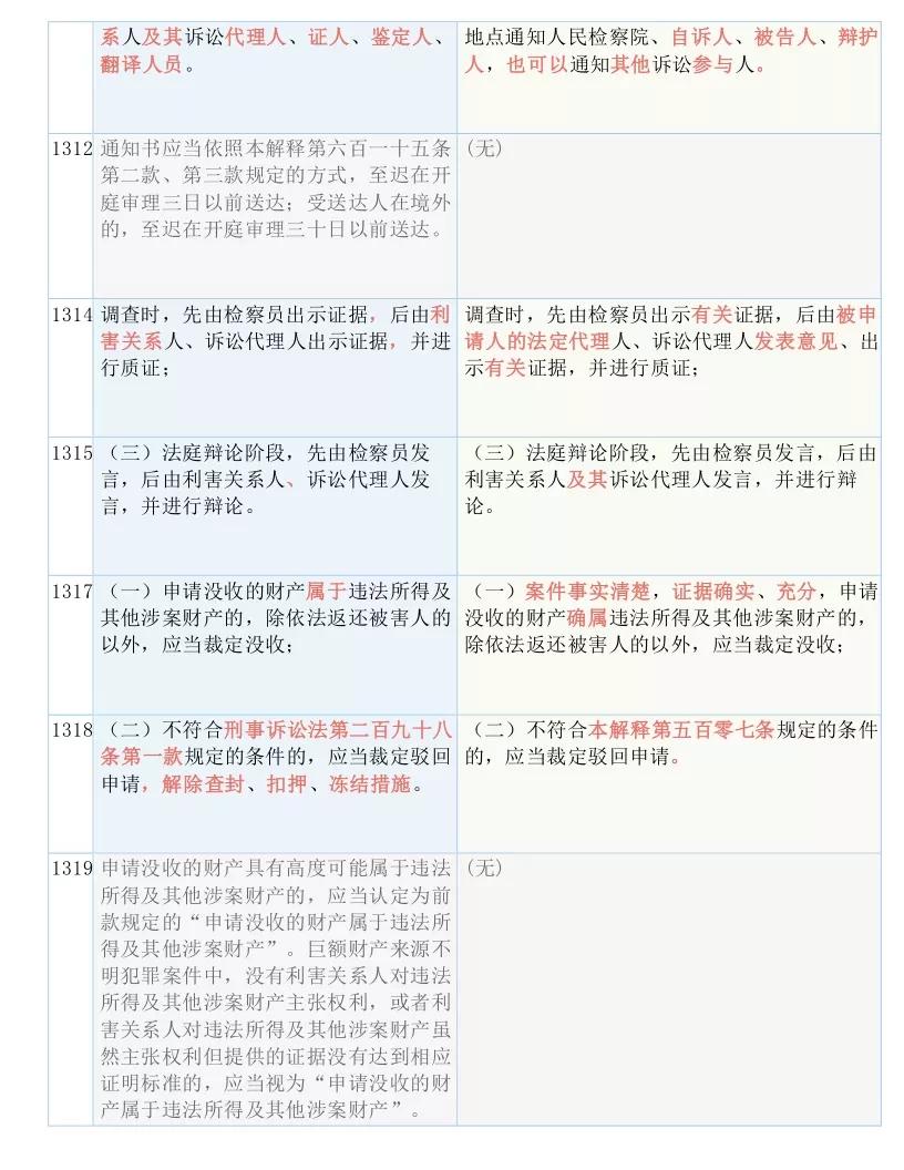 今晚澳门马出什么特马_结论释义解释落实_实用版856.330