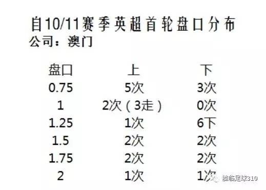 澳门开奖结果+开奖记录表013_放松心情的绝佳选择_iPad71.00.92