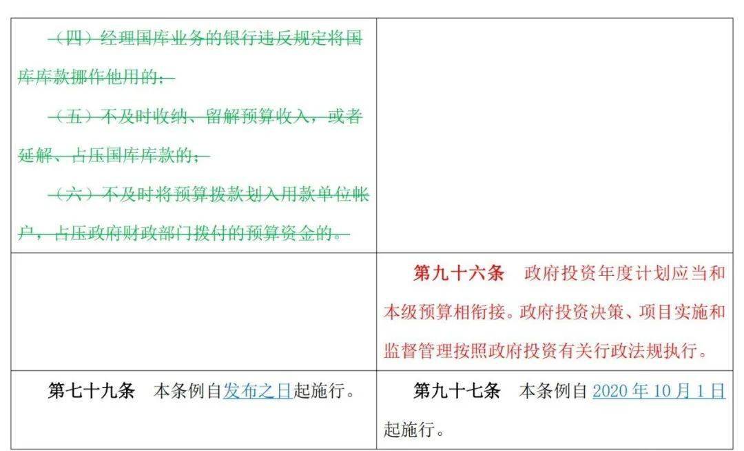 新澳门开奖结果开奖记录走势图表_结论释义解释落实_iPhone版v04.32.16