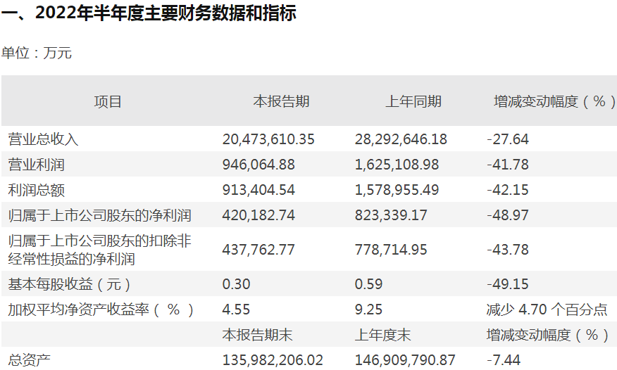 香港期期准资料大全_结论释义解释落实_V43.48.77