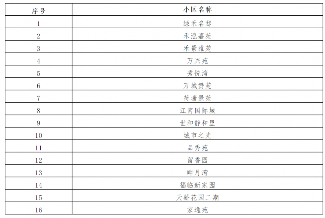 2O24年澳门今晚开码料_作答解释落实的民间信仰_安卓版769.090