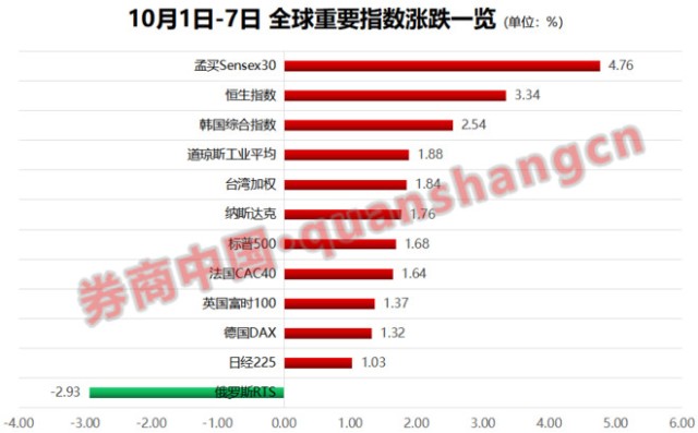 香港出彩综合走势图_值得支持_手机版559.999