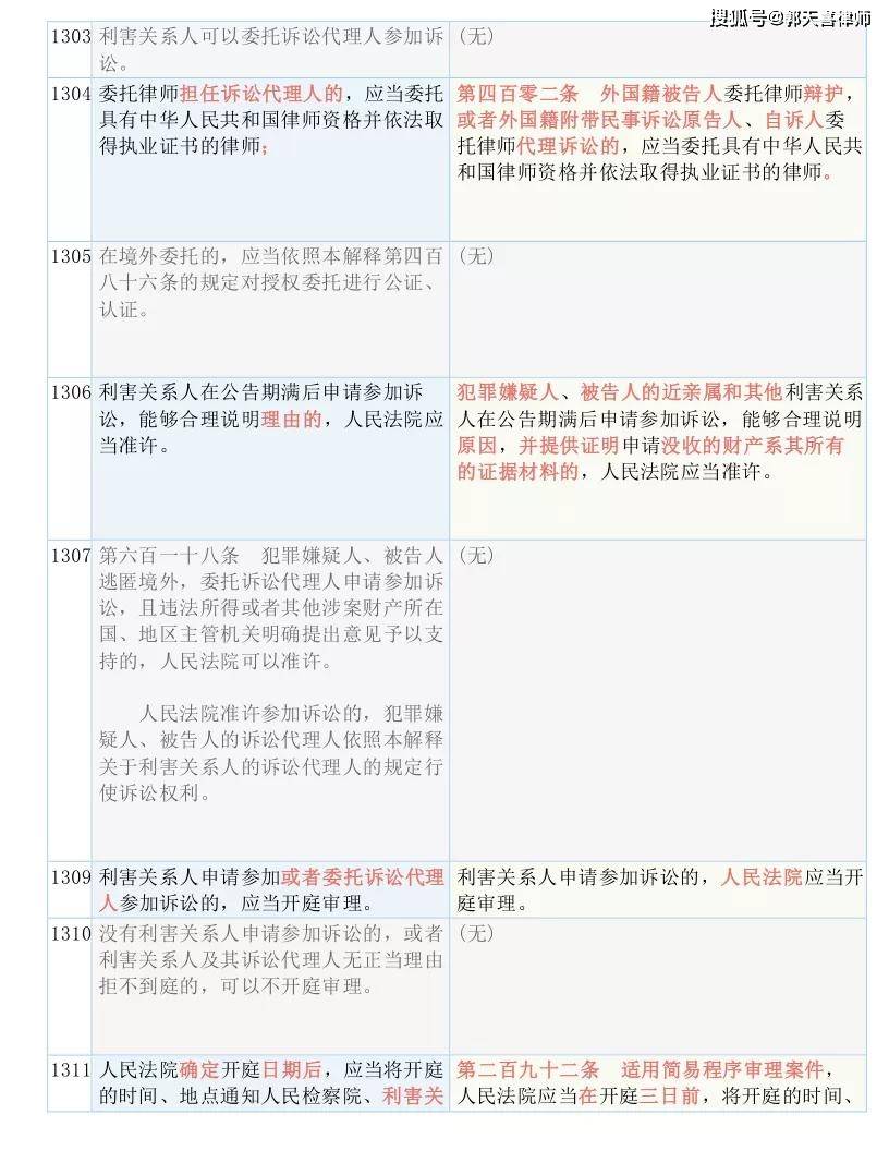 4949澳门彩开奖结果_结论释义解释落实_实用版511.533