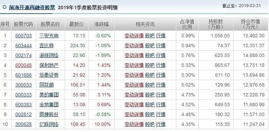 香港澳门彩开奖结果查询记录_值得支持_3DM60.73.44