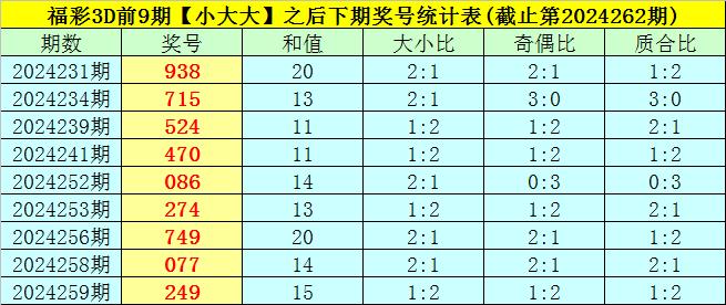 澳门一码一肖一特一中是公开的吗_最佳选择_3DM76.08.05