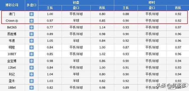 2024全年资料免费大全一肖一特_精选解释落实将深度解析_主页版v569.818