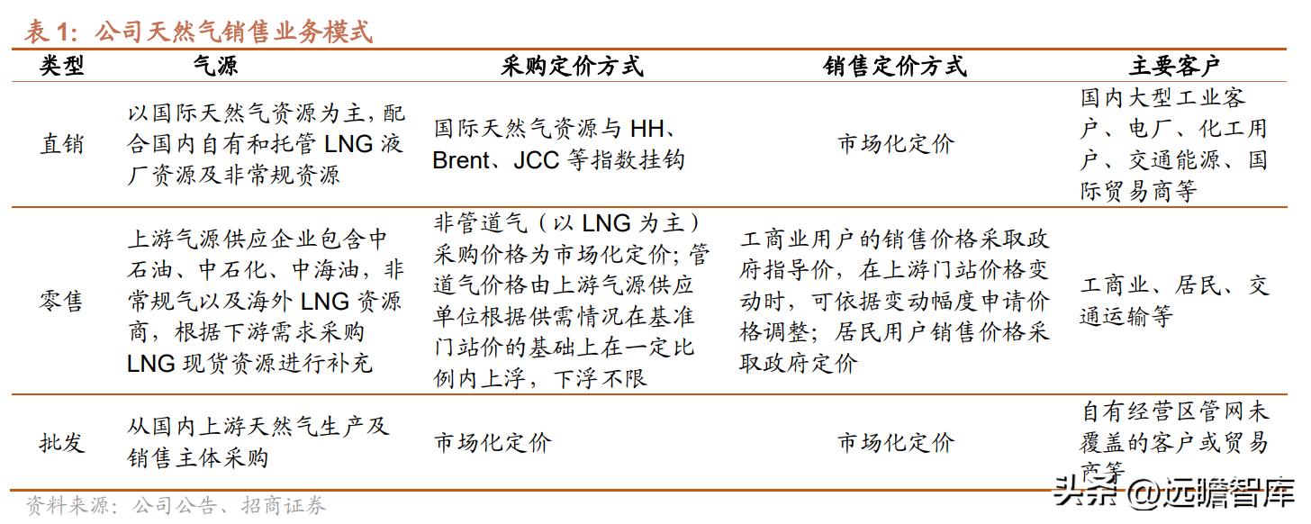 新奥精准资料免费提供_精选作答解释落实_安装版v176.405